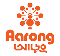 Arong LTD. Logo